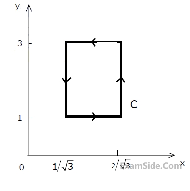 GATE ECE 2010 Electromagnetics - Maxwell Equations Question 26 English