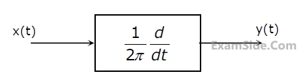 GATE ECE 2002 Signals and Systems - Continuous Time Linear Invariant System Question 1 English