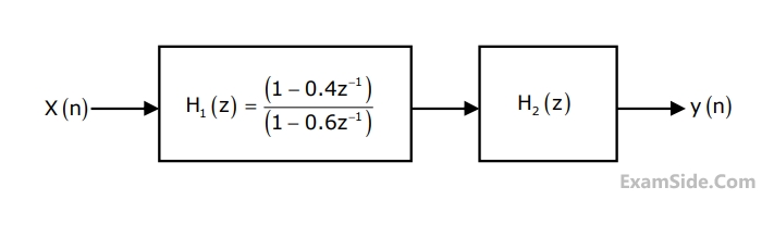 GATE ECE 2011 Signals and Systems - Discrete Time Linear Time Invariant Systems Question 10 English