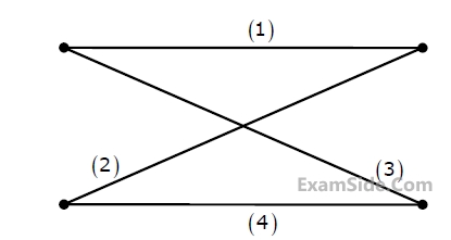 GATE ECE 2008 Network Theory - Network Graphs Question 2 English