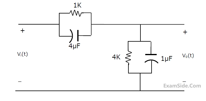 GATE ECE 2006 Network Theory - Transient Response Question 32 English