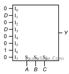 GATE ECE 2014 Set 4 Digital Circuits - Combinational Circuits Question 22 English