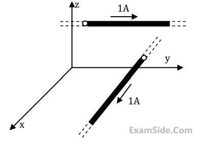 GATE ECE 2009 Electromagnetics - Maxwell Equations Question 39 English