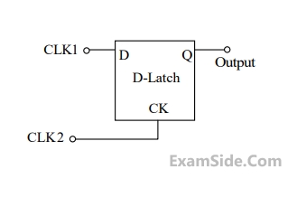 GATE ECE 2017 Set 1 Digital Circuits - Sequential Circuits Question 45 English 2