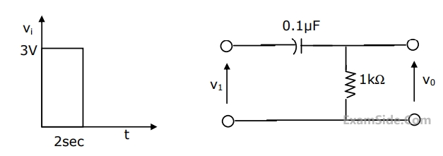 GATE ECE 2005 Network Theory - Transient Response Question 27 English