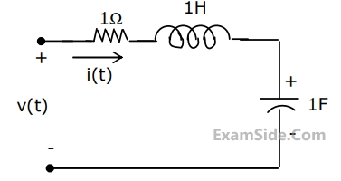 GATE ECE 2004 Network Theory - Transient Response Question 28 English