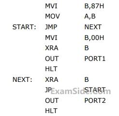 GATE ECE 2002 Microprocessors - Instruction Set and Programming with 8085 Question 18 English