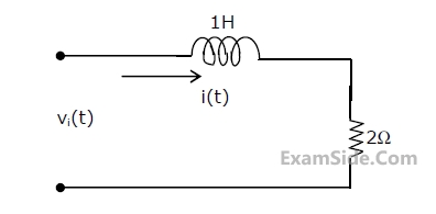 GATE ECE 2004 Network Theory - Transient Response Question 48 English