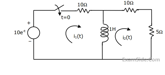 GATE ECE 1994 Network Theory - Sinusoidal Steady State Response Question 48 English