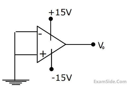 GATE ECE 2000 Analog Circuits - Operational Amplifier Question 61 English