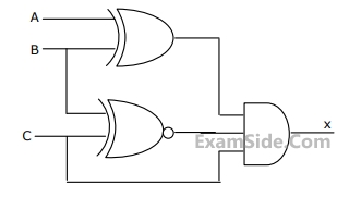 GATE ECE 2000 Digital Circuits - Logic Gates Question 26 English