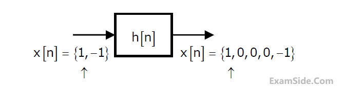 GATE EE 2010 Signals and Systems - Linear Time Invariant Systems Question 30 English