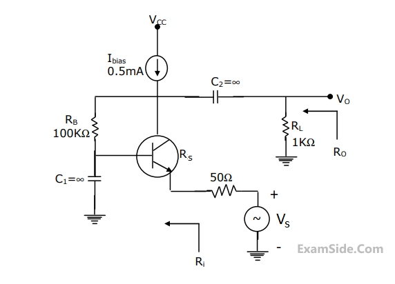 GATE ECE 1999 Analog Circuits - Bipolar Junction Transistor Question 5 English