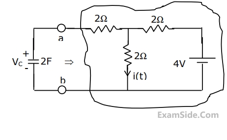 GATE ECE 2000 Network Theory - Miscellaneous Question 1 English