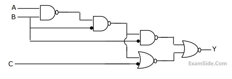 GATE ECE 2000 Digital Circuits - Logic Gates Question 15 English