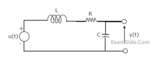 GATE ECE 2005 Network Theory - Transient Response Question 44 English