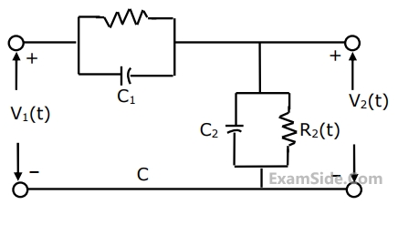 GATE ECE 1992 Network Theory - Transient Response Question 37 English