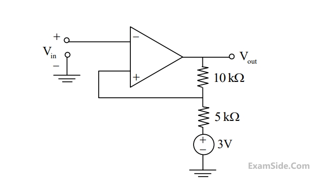 GATE ECE 2017 Set 1 Analog Circuits - Operational Amplifier Question 62 English