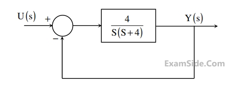 GATE ECE 2014 Set 4 Control Systems - Time Response Analysis Question 47 English