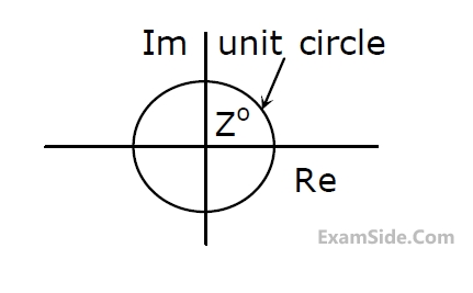 GATE EE 2011 Signals and Systems - Continuous and Discrete Time Signals Question 11 English