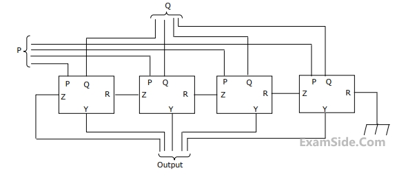 GATE ECE 2003 Digital Circuits - Combinational Circuits Question 30 English