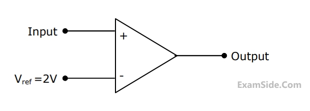 GATE ECE 2003 Analog Circuits - Operational Amplifier Question 47 English