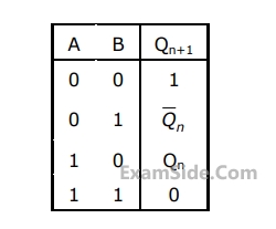 GATE ECE 2002 Digital Circuits - Sequential Circuits Question 10 English 1