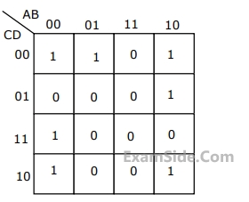 GATE ECE 1998 Digital Circuits - Boolean Algebra Question 30 English