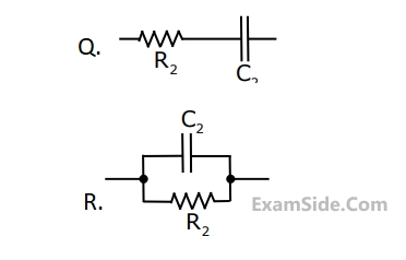 GATE ECE 2008 Control Systems - Compensators Question 9 English 2