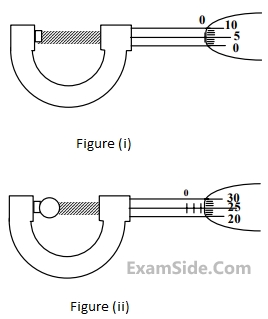 IIT-JEE 2006 Physics - Units & Measurements Question 49 English