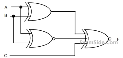 GATE ECE 2010 Digital Circuits - Logic Gates Question 23 English