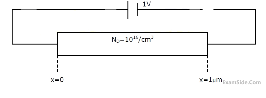 GATE ECE 2010 Electronic Devices and VLSI - Semiconductor Physics Question 12 English