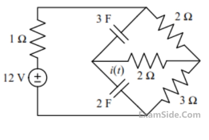 GATE ECE 2016 Set 3 Network Theory - Transient Response Question 15 English