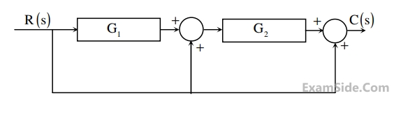 GATE ECE 2014 Set 3 Control Systems - Signal Flow Graph and Block Diagram Question 10 English