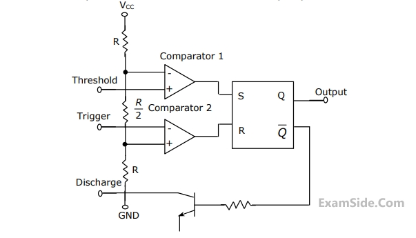 GATE ECE 1998 Analog Circuits - 555 Timer Question 3 English