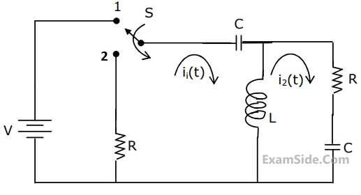 GATE ECE 2003 Network Theory - Transient Response Question 31 English