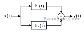 GATE ECE 2017 Set 2 Signals and Systems - Continuous Time Linear Invariant System Question 6 English