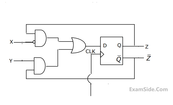 GATE ECE 2000 Digital Circuits - Sequential Circuits Question 42 English