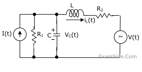 GATE ECE 1996 Network Theory - State Equations For Networks Question 3 English