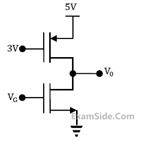 GATE ECE 2009 Electronic Devices and VLSI - IC Basics and MOSFET Question 31 English