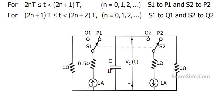 GATE ECE 2008 Network Theory - Transient Response Question 26 English