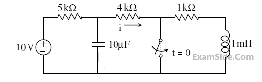 GATE ECE 2014 Set 2 Network Theory - Transient Response Question 43 English