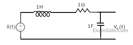 GATE ECE 2008 Network Theory - Transient Response Question 27 English