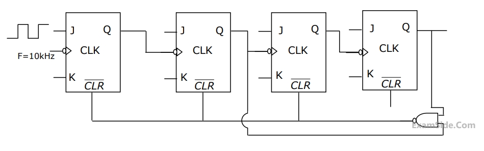 GATE ECE 2000 Digital Circuits - Sequential Circuits Question 44 English