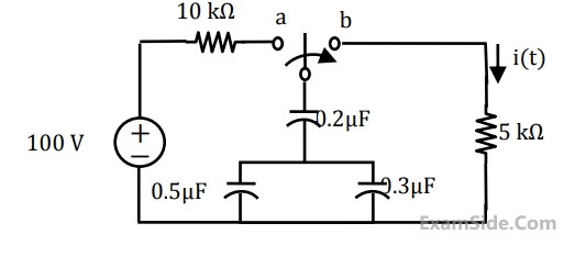 GATE ECE 2009 Network Theory - Transient Response Question 19 English