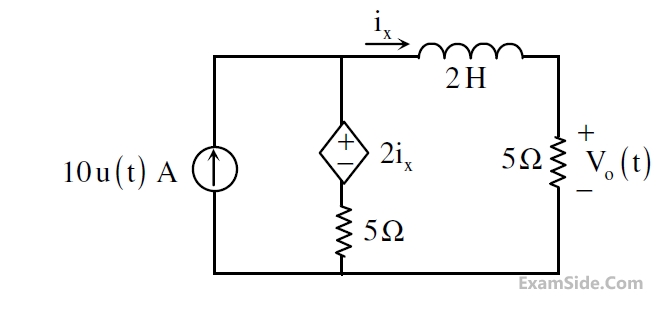 GATE ECE 2014 Set 4 Network Theory - Transient Response Question 24 English