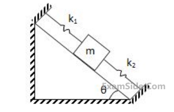 GATE ME 2014 Set 2 Theory of Machines - Vibrations Question 21 English