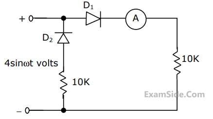 GATE ECE 1996 Network Theory - Sinusoidal Steady State Response Question 42 English