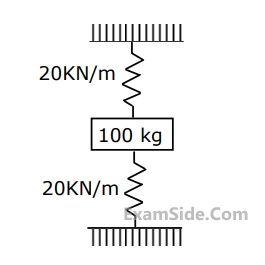 GATE ME 2000 Theory of Machines - Vibrations Question 43 English