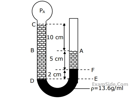 GATE ME 1997 Fluid Mechanics - Fluid Statics Question 18 English